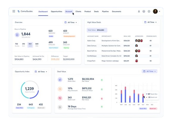 Property Management Dashboard Interface